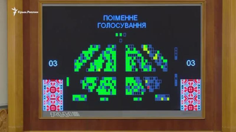Депутаты Верховной Рады утвердили финансирование крымских телеканалов